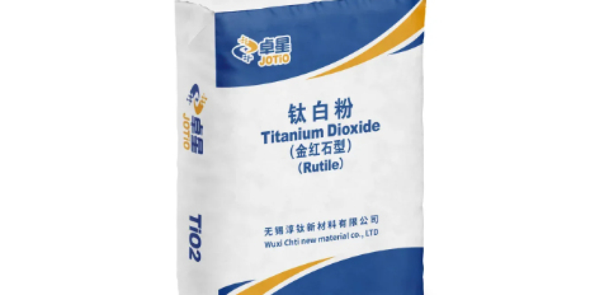 Enhance Your Products with CTR661: High Gloss and Hiding Power