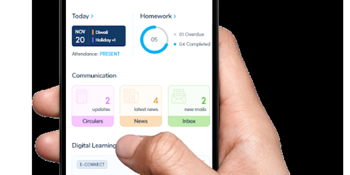 Using School ERP to Improve Education | The Power of School Management Software and Mobile Apps
