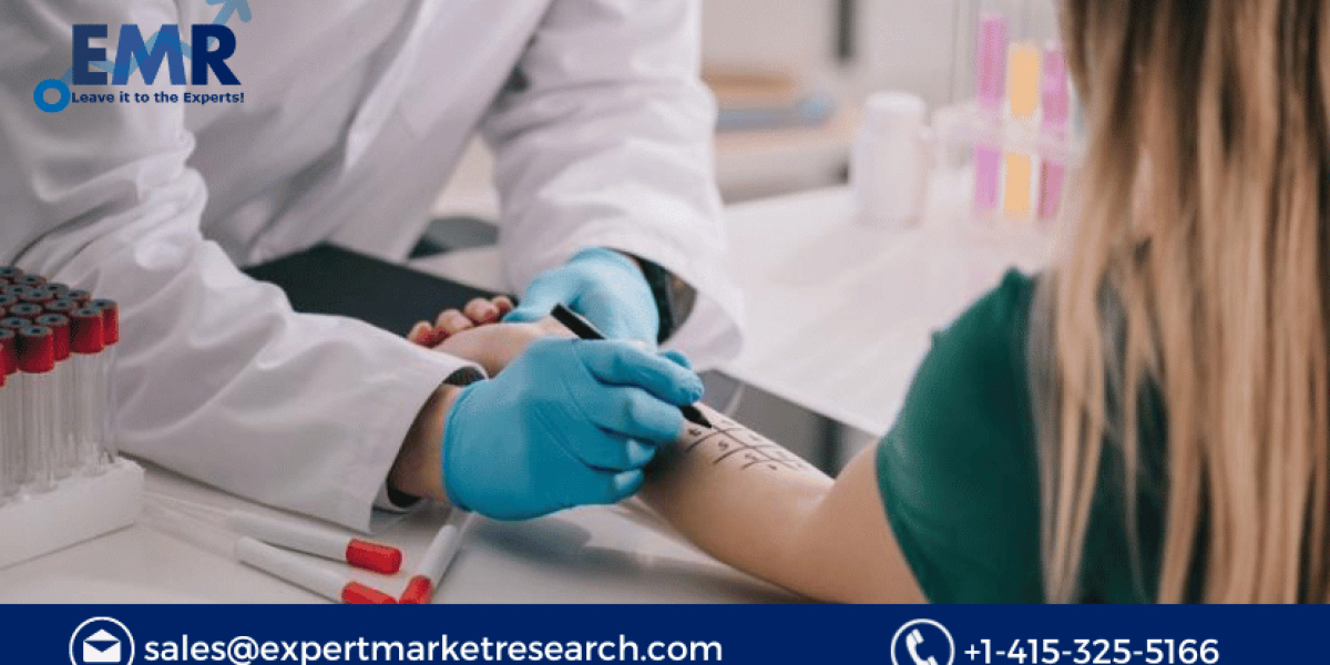 Superdisintegrants Market Size to Grow at a CAGR of 7.25% in the Forecast Period of 2023-2031