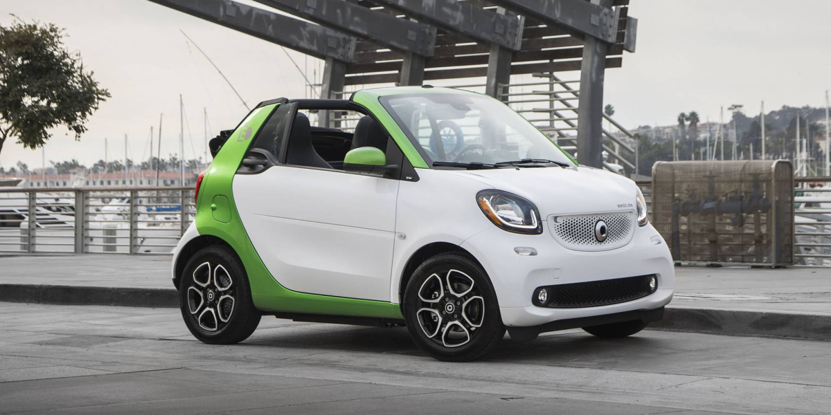 Smart Electric Drive Market 2023 Present Scenario and Growth Prospects 2032