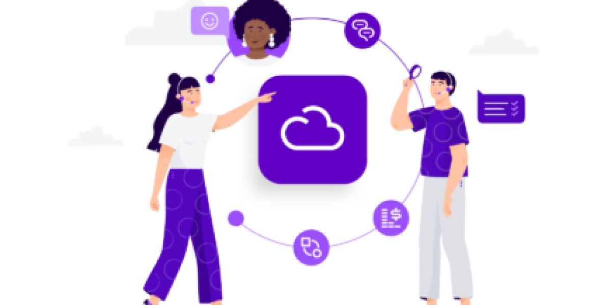 Contact Center as a Service Market find out Growth Potential through Demand Forecast 2032