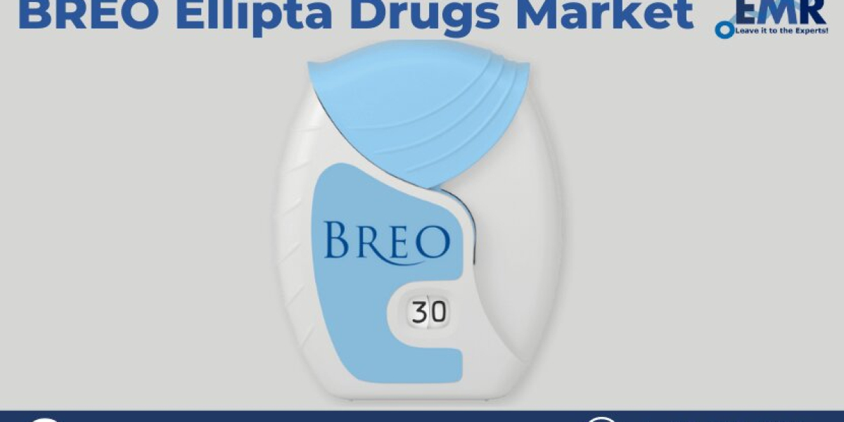 BREO Ellipta Drugs Market Size to Grow at a CAGR of 4.5% During the Forecast Period of 2023-2031