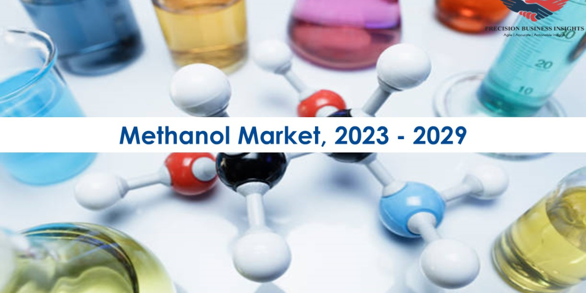 Methanol Market Opportunities, Business Forecast To 2029