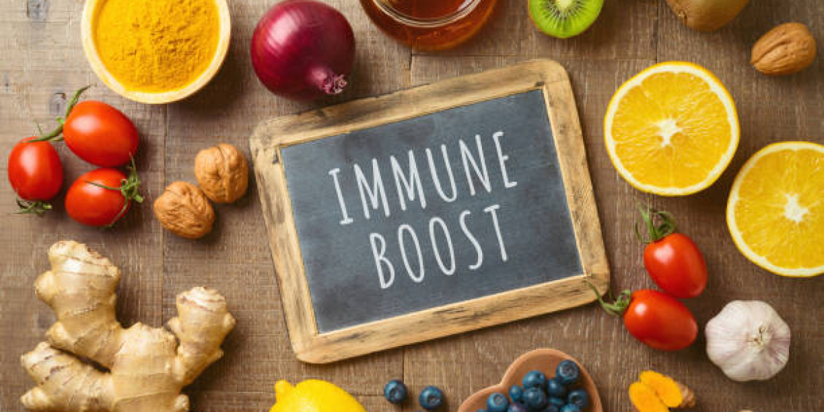 Immunity Boosting Food Products Market Regional & Country Share, Key Factors, Trends & Analysis, Forecast To 203