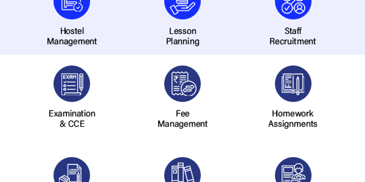 Edunext Technologies' Complete Collection of Technologies can help you improve your school's operations.