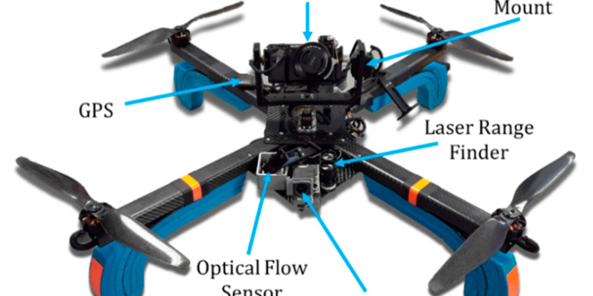 Drone Sensors Market Growth, Size & Future Demands by 2028