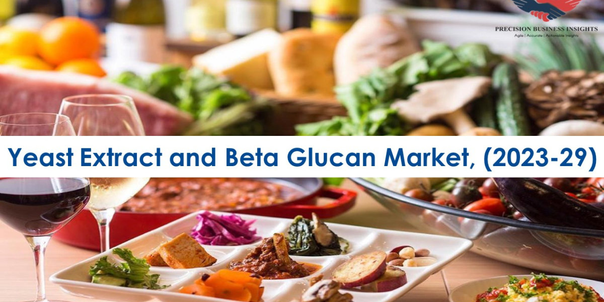 Yeast Extract and Beta Glucan Market Opportunities, Business Forecast To 2029