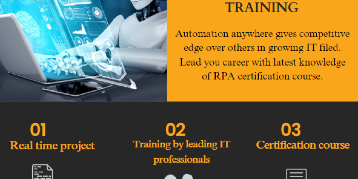 Automation Anywhere Online Training