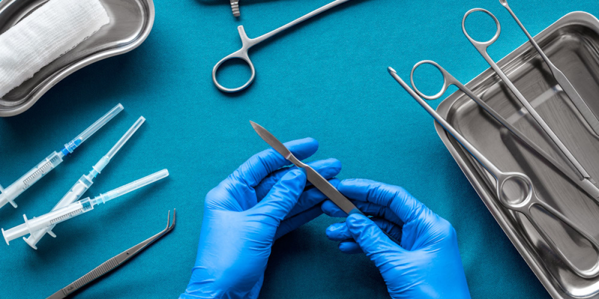 Plastic Surgery Instruments Market Trends 2023 | Industry Growth and Forecast 2028