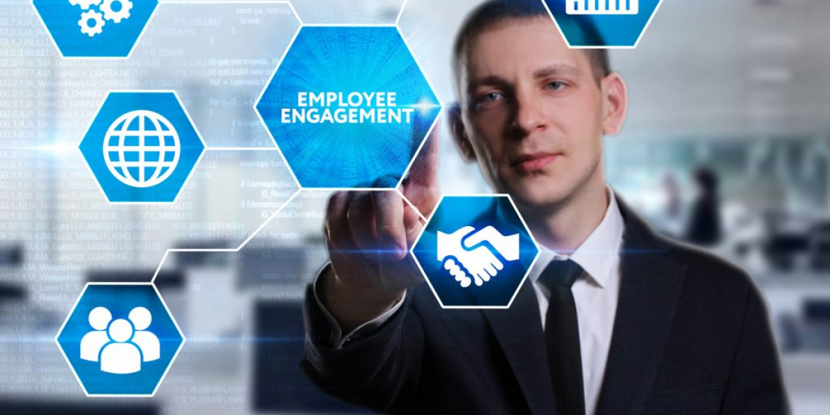 Employee Engagement Software Market 2023 | Industry Size and Forecast 2028