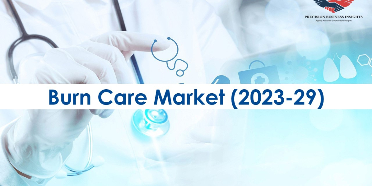 Burn Care Market Trends, In-Depth Analysis, Size And Forecast To 2029