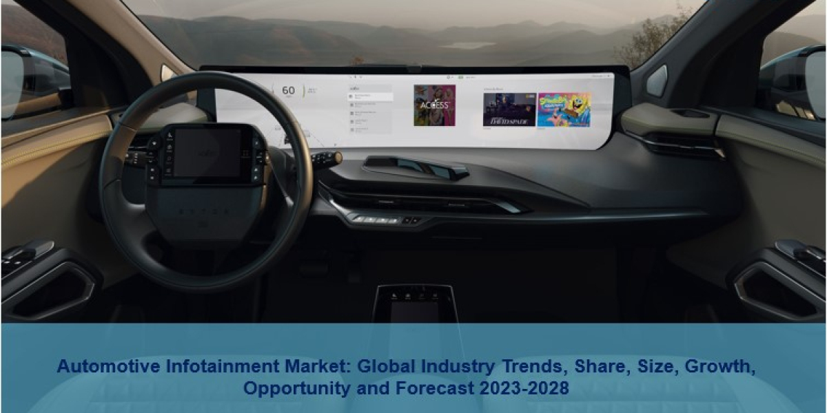 Automotive Infotainment Market 2023 | Share, Size, Growth, Trends and Forecast 2028