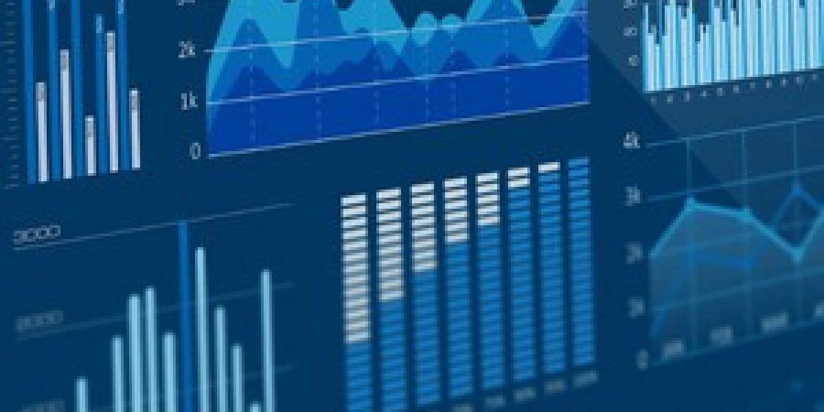 Global Dimethyl Ether Market 2023 Trending Technologies, Developments, Key Players and Forecast to 2029