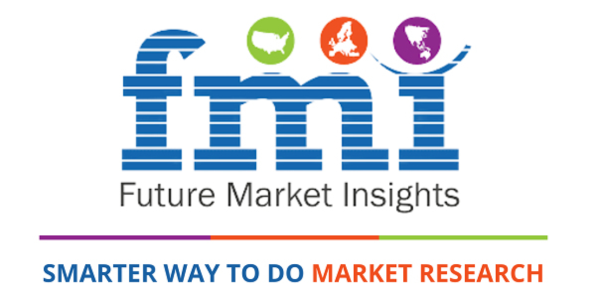 Digital Textile Printer Market Size & Share | Global Industry Report for 2033