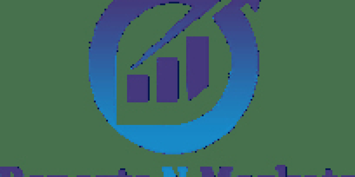 Facial Interfaces Market by Top Players, Size, Share, Trends and Forecast