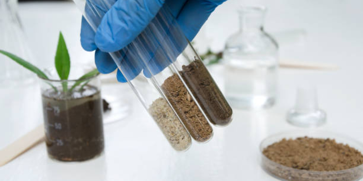Agricultural Testing Market 2023 Growth, Industry Trends, Size by Regional Forecast to 2032