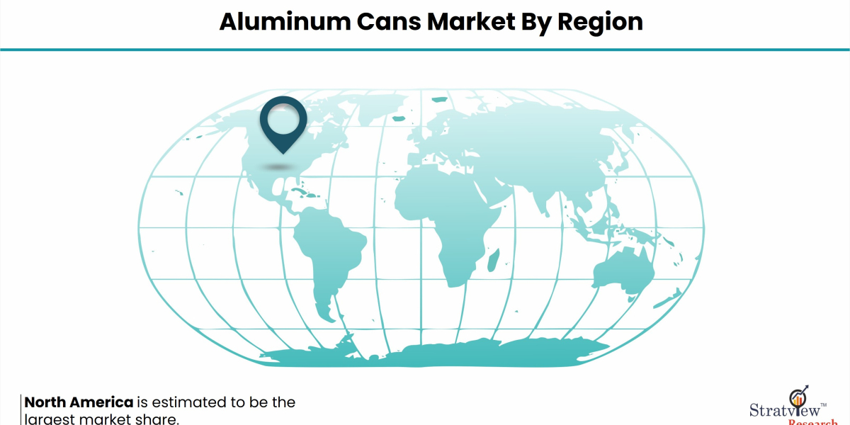 Aluminum Cans Market: Competitive Analysis and Global Outlook 2022-2028