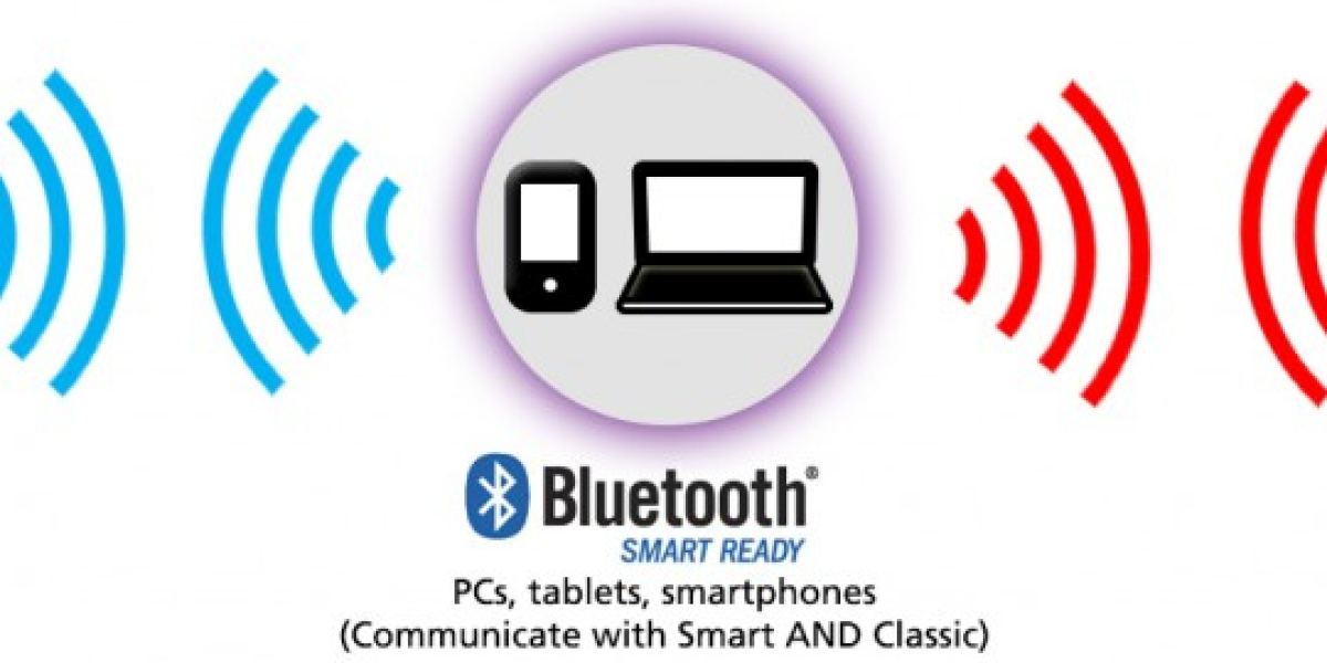 Bluetooth Smart and Smart Ready Market High-End Demand Across Major Geographies, Industry Revenue, and Business Views Du