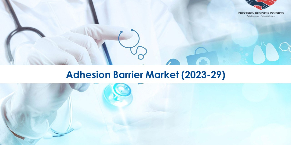 Adhesion Barrier Market Size, Share, Growth Analysis 2023