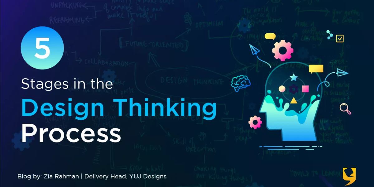 5 Stages in Design Thinking Process