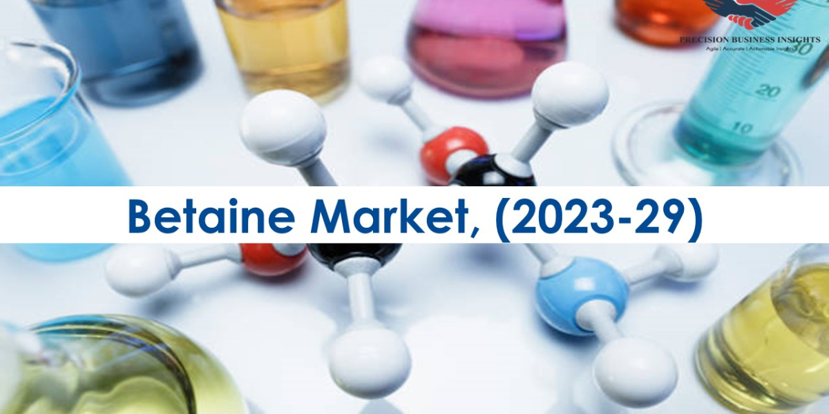 Betaine Market Trends and Segments Forecast To 2029