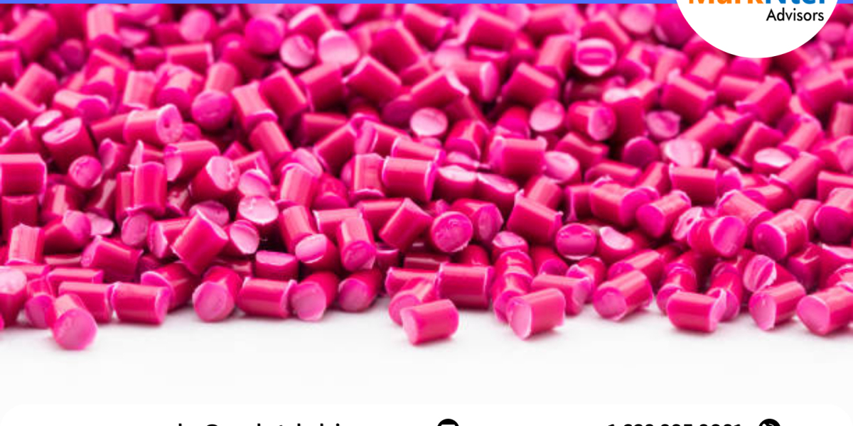 Oman Masterbatch Market Growth: Size, Share, and Future Scope