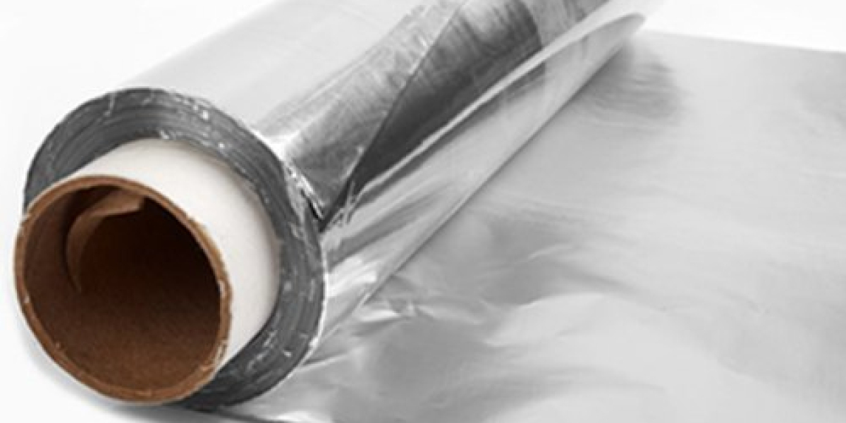 Aluminium Foil Manufacturing Plant Project Report 2023: Industry Trends, Project Details and Cost Analysis 2028