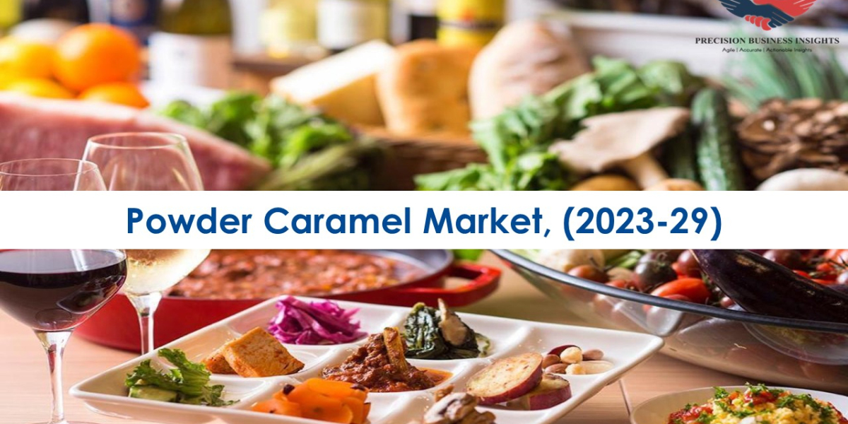 powder caramel market Future Prospects and Forecast To 2029