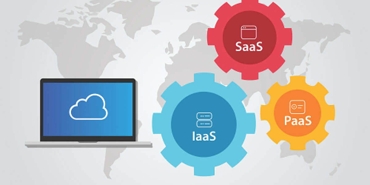 Cloud Computing Training Institute with Placement