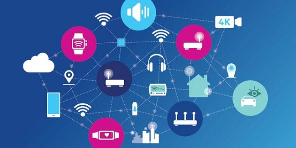 Self-Organizing Network Market Trends 2023 | Growth, Share, Size and Report 2028