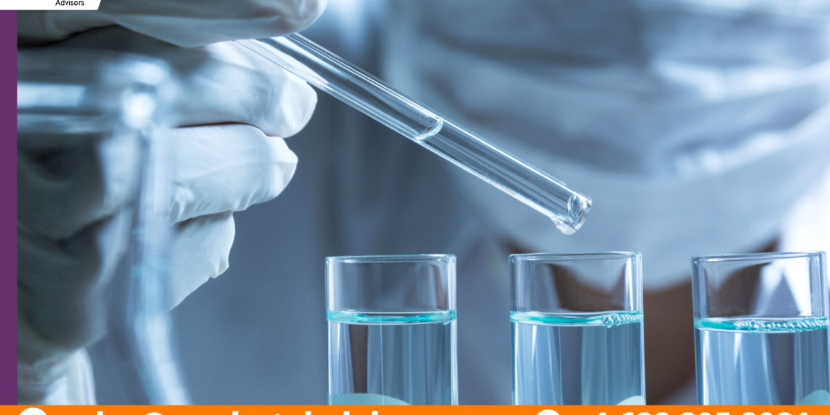 The Impact of Global Bioanalytical Testing Services Market on Military Tactics and Strategies, Share, Size