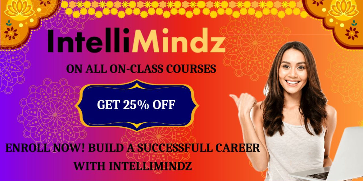 Selenium Online Job Support from India