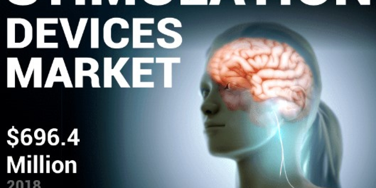 Deep Brain Stimulation (DBS) Devices Market Size, Global Industry Growth, Forecast to 2026