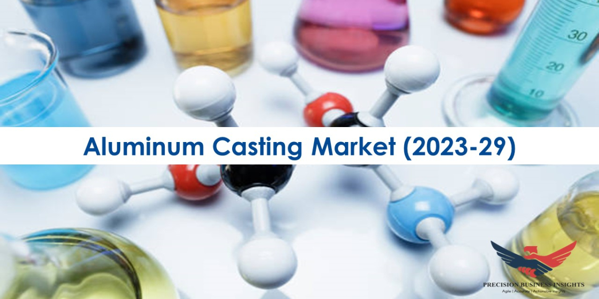 Aluminum Casting Market Size, Forecast 2023-2029