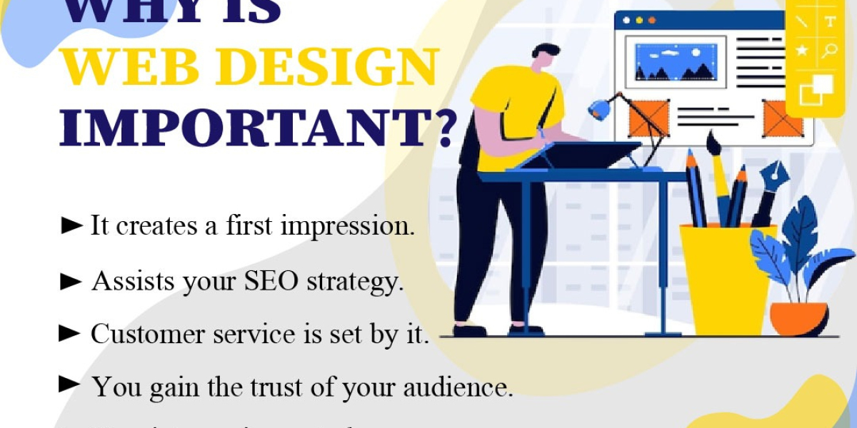 Static website development company in laxmi nagar