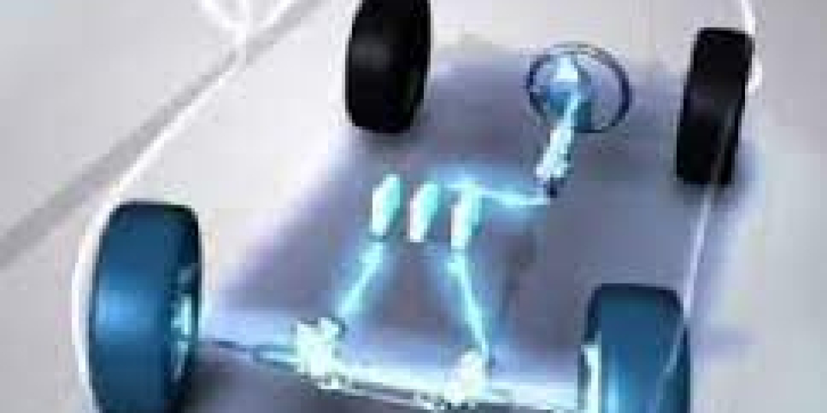 Global Automotive Drive-by-Wire Market Size, Share, Trend, Report Forecast 2022 to 2032.