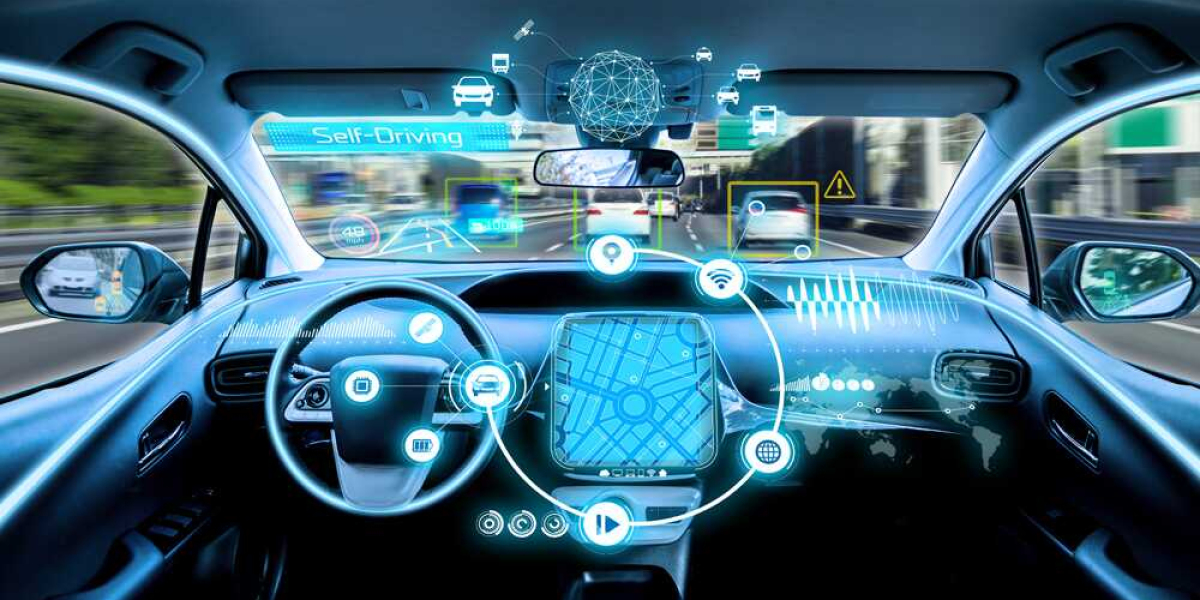 Automotive Coated Fabrics Market Growth Factors, Business Developments and Competitive Landscape Outlook 2023 to 2029