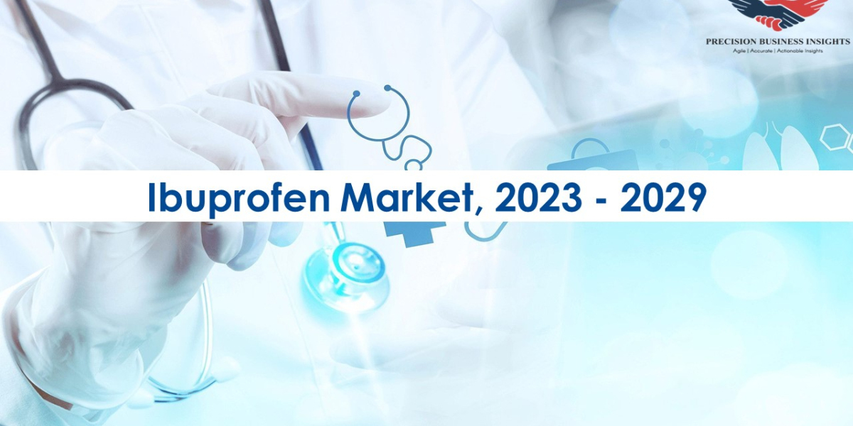 Ibuprofen Market Opportunities, Business Forecast To 2029