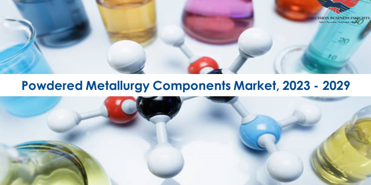 Powdered Metallurgy Components Market Size and Forecast To 2029
