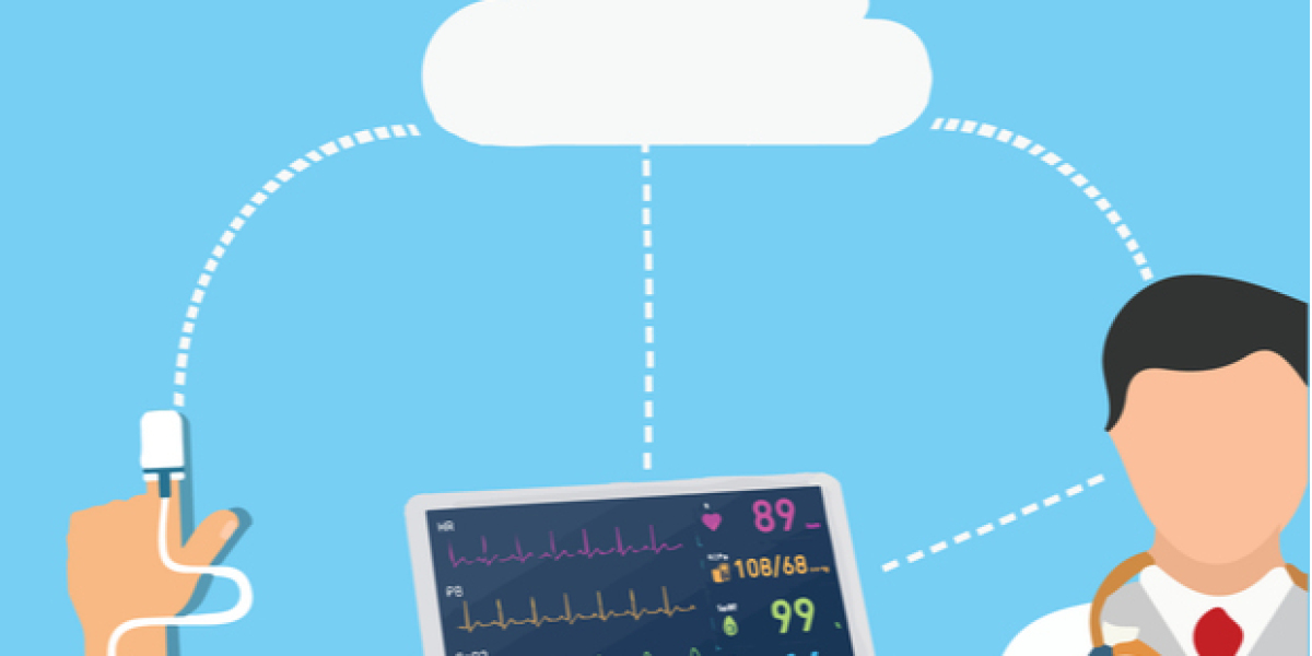 Remote Patient Monitoring Market