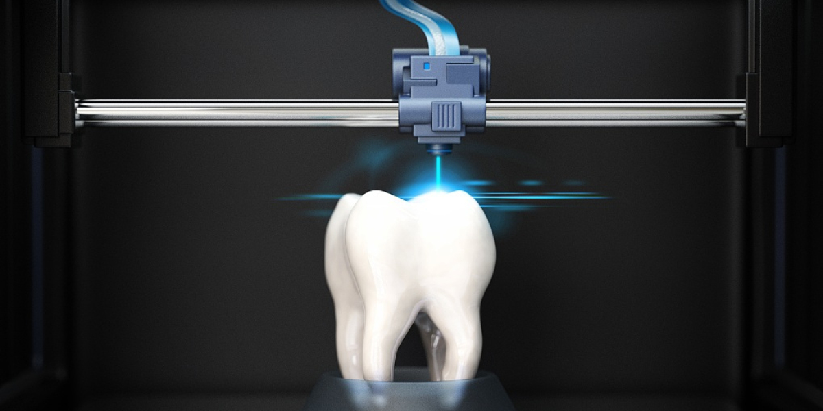 Dental 3D Printing Market Share Moving Up with a Decent CAGR, Asserts MRFR