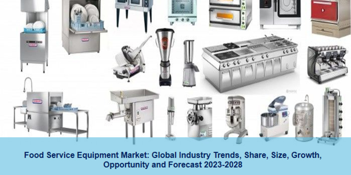 Food Service Equipment Market Size, Share & Growth Report 2023-28