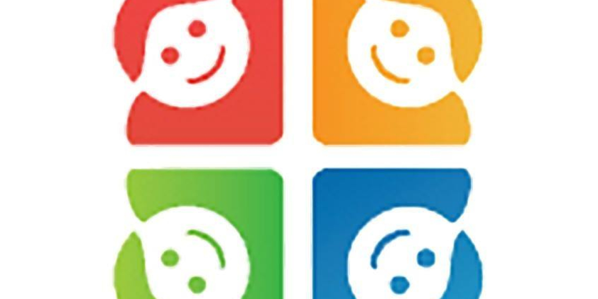 Invisalign Orthodontist - Fox Orthodontics