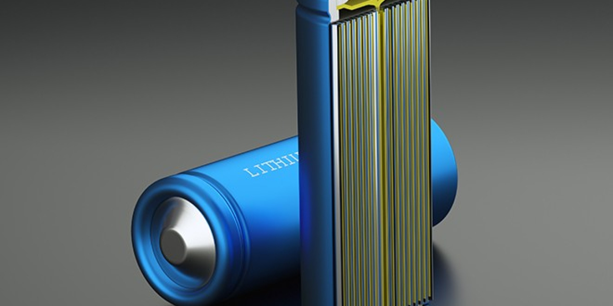 Nickel Cobalt Aluminum Market Size, Share, Growth, Demand & Trends by 2033