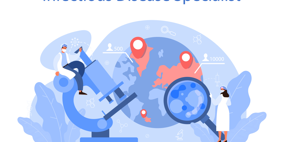 Clinical Trials Market Size To Expand Momentously Over 2023-2032