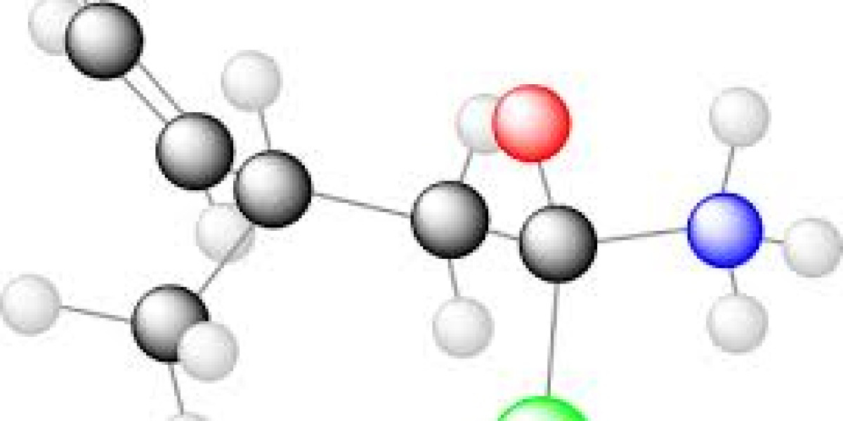 Alkoxide Market Analysis Huge Growth with Economic Aspects, Development Prospects, and Revenue Estimate