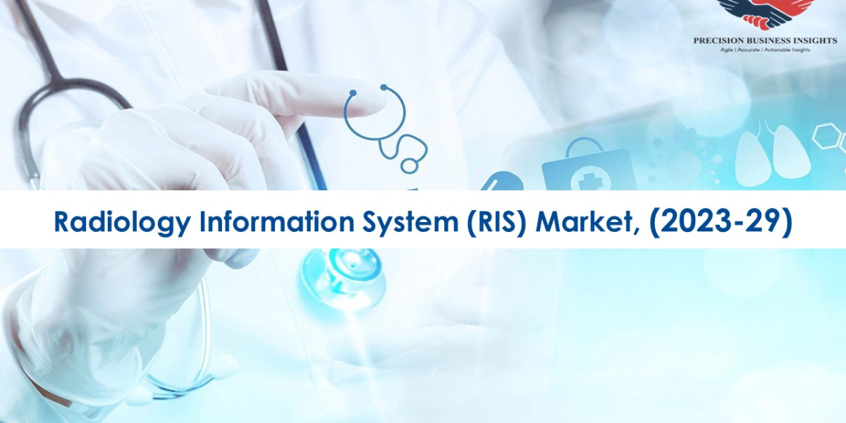 Radiology Information System Market Future Prospects and Forecast To 2029