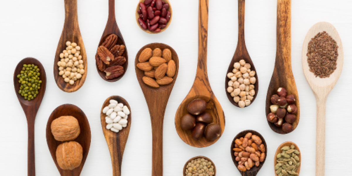 Alternative Protein Market Report 2023: Estimated Yield, Revenue Analysis, New Opportunities and Forcast