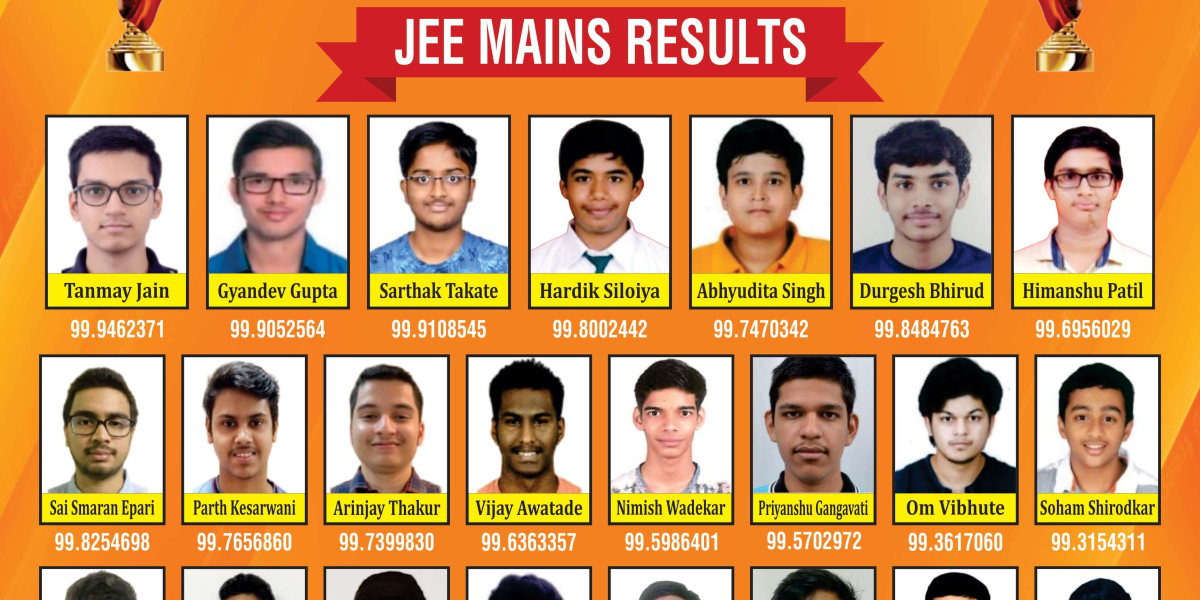 Overcoming Procrastination In JEE Preparations