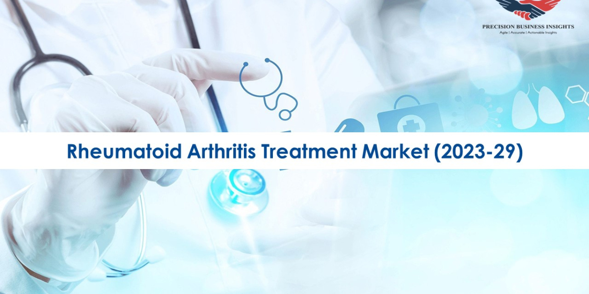 Rheumatoid Arthritis Treatment Market Share Growing at High CAGR During 2023